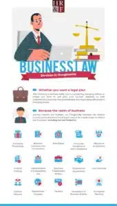 Business Law graphic